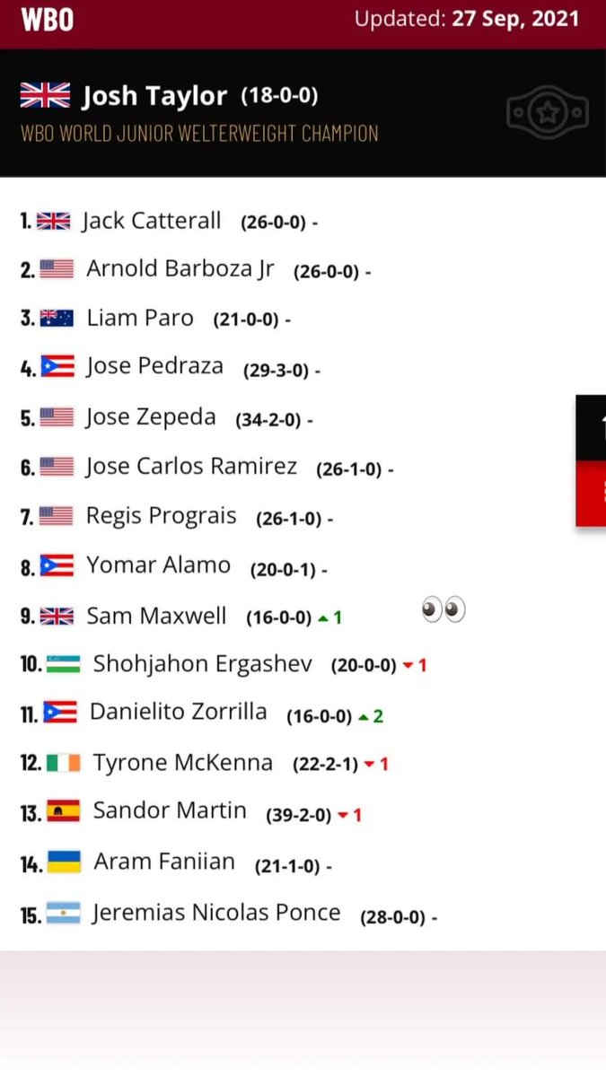 Top 10 🙌🏾 <a href="/WorldBoxingOrg/">WBO</a> @MTKGlobal