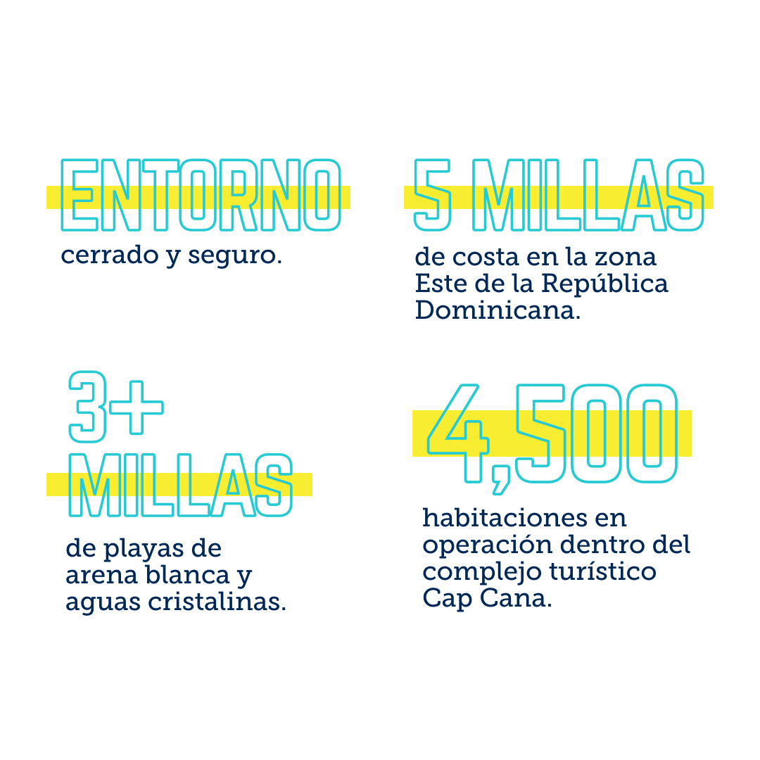 CapCanaSC_RD's tweet photo. En #CapCanaSportsCity puedes encontrar lo mejor de los dos mundos que tanto amamos, #deporte y #turismo. Con instalaciones de primera, rodeado de uno de los complejos turísticos más exclusivo del #Caribe, llevando al turismo deportivo a otro nivel! 💪🏼⚽️🏝

#tourism #sports #rd https://t.co/wSEXBqXc0f