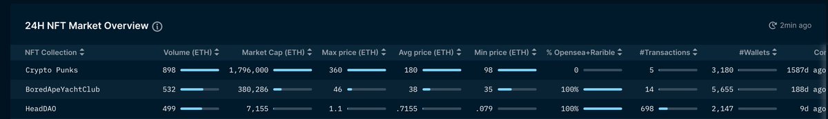 TheShamdoo's tweet image. 