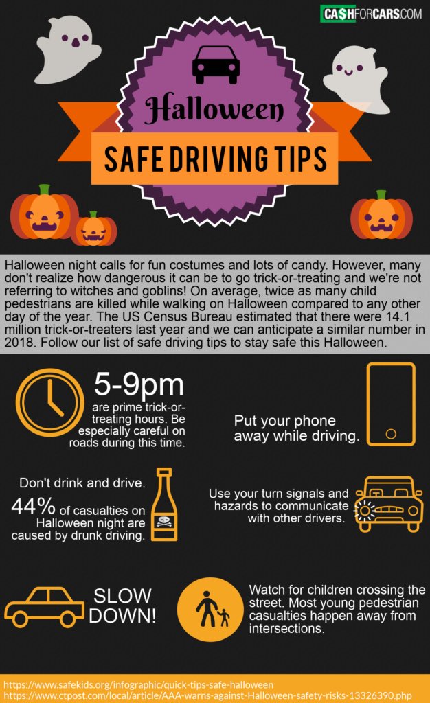 We want to ensure that everyone is safe this Halloween season so keep an eye out this week for StreetSafe driving tips! 🎃