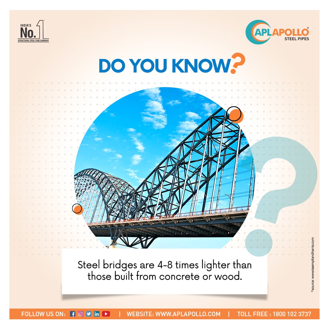 aplapollo_tubes's tweet photo. Steel and its structural products are much lighter, durable and pocket friendly than most of its counter materials.
To know more about us, visit APL Apollo - https://t.co/fCD9J2ElK5
#APLApollo #ApolloBuild #SteelBridge #WeCraftSteel #IndiasOwnSteel #StructuralSteel #SteelDesign https://t.co/2PsY0S0zAv