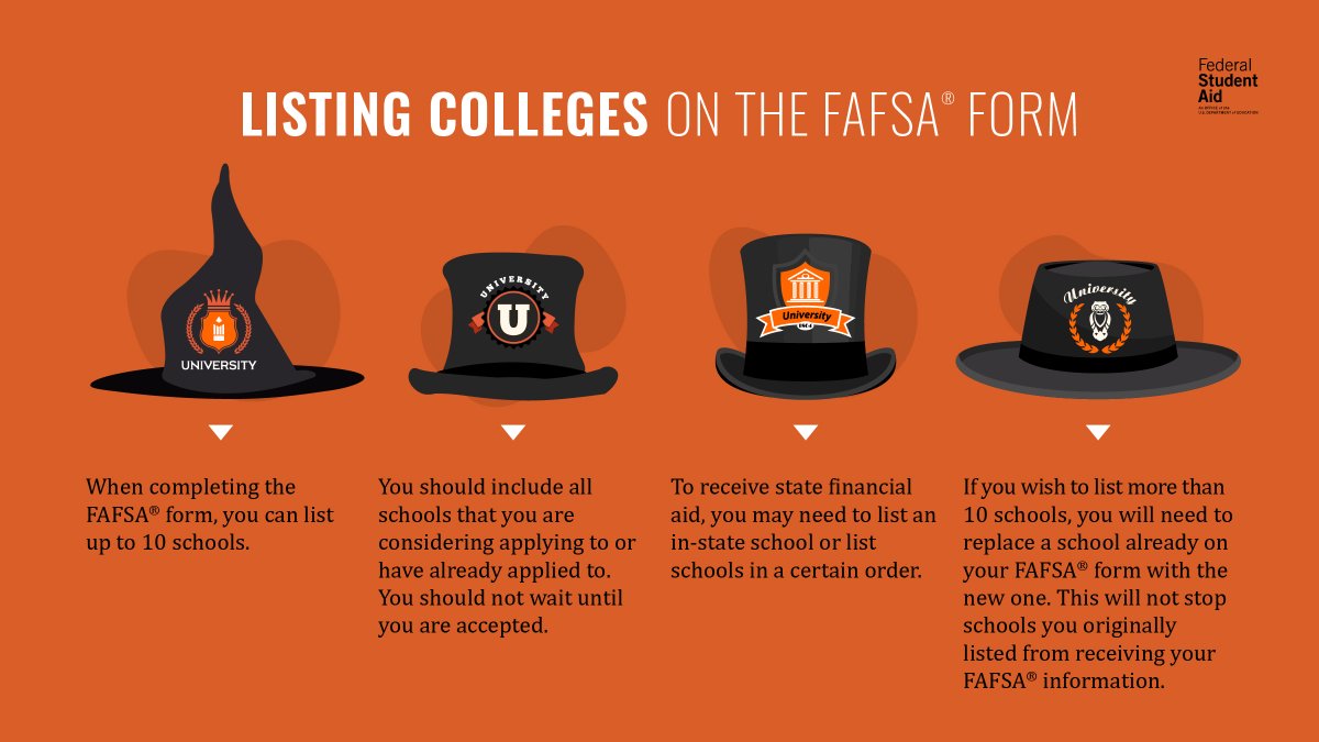 Listing only one school on your FAFSA® form? Big mistake! Here’s what you need to know when you get to the school question on the 2022–23 FAFSA® form 👇 go.usa.gov/xMSDM