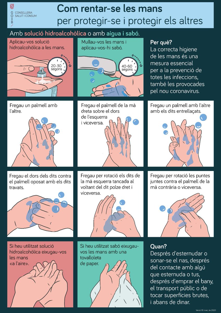 Repasem entre tots com fer un adequat rentat de mans 💦🖐 imprescindible per protegir-nos d'infeccions #SaveYourHealth <a href="/ibsalut/">Servei de Salut de les Illes Balears (IB-SALUT)</a> <a href="/SalutGOIB/">Conselleria de Salut</a>