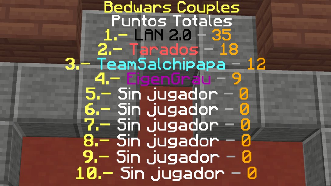 Bedwars Couples tweet media