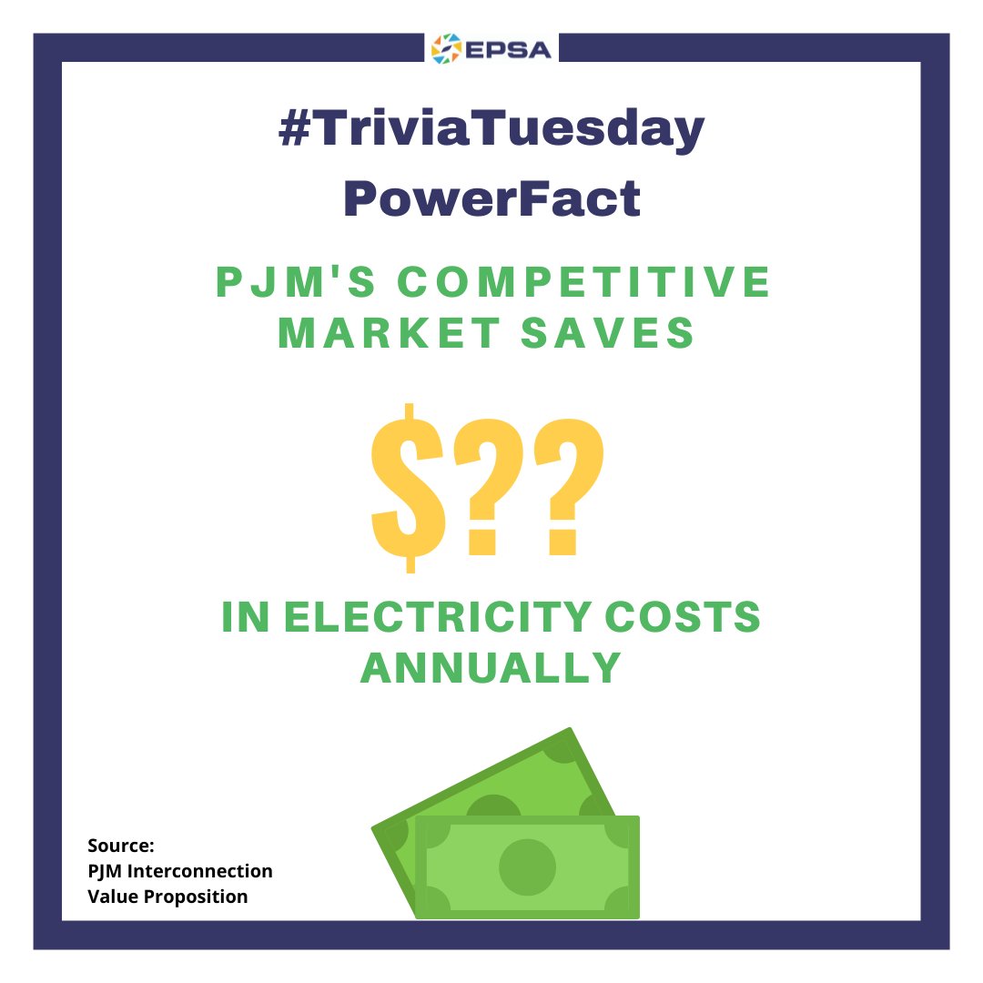 EPSAnews's tweet photo. It's #TriviaTuesday. Can you guess how much @pjminterconnect's competitive electricity market saves in energy costs annually?
We'll post the answer at 5:30 p.m. ET.
#energyprices #powerfact https://t.co/1yO7GqcWle