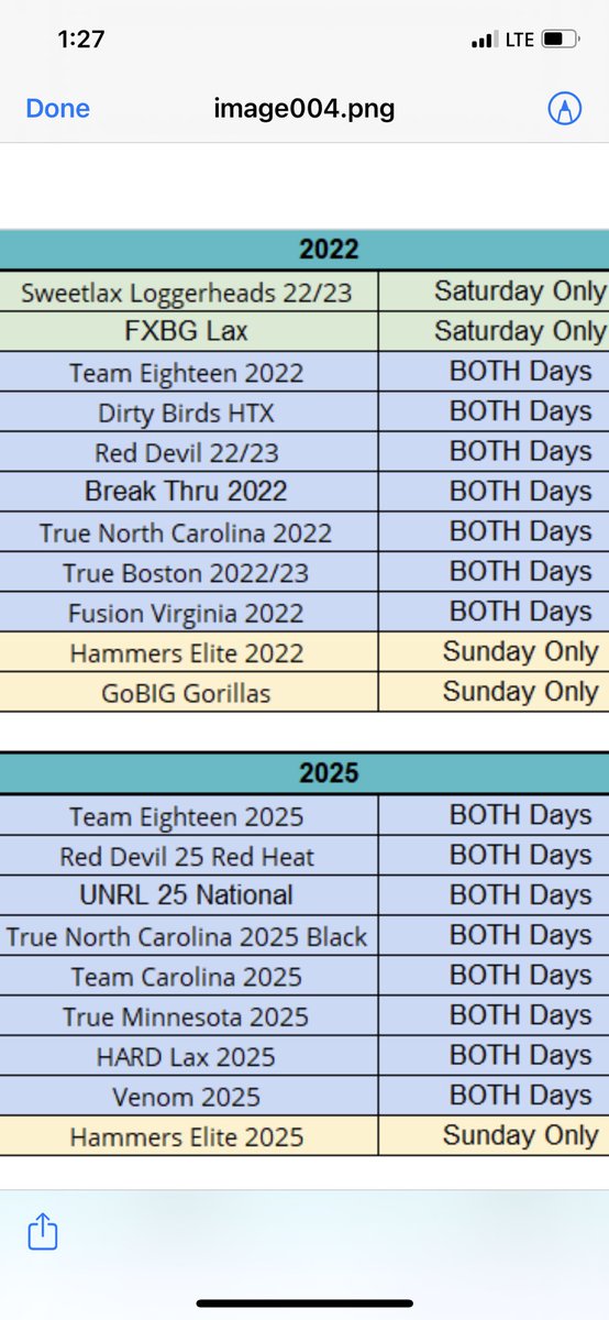 Can’t wait to get to Virginia in a few weeks. Get used to it, we will only play tournaments outside of the state moving forward.