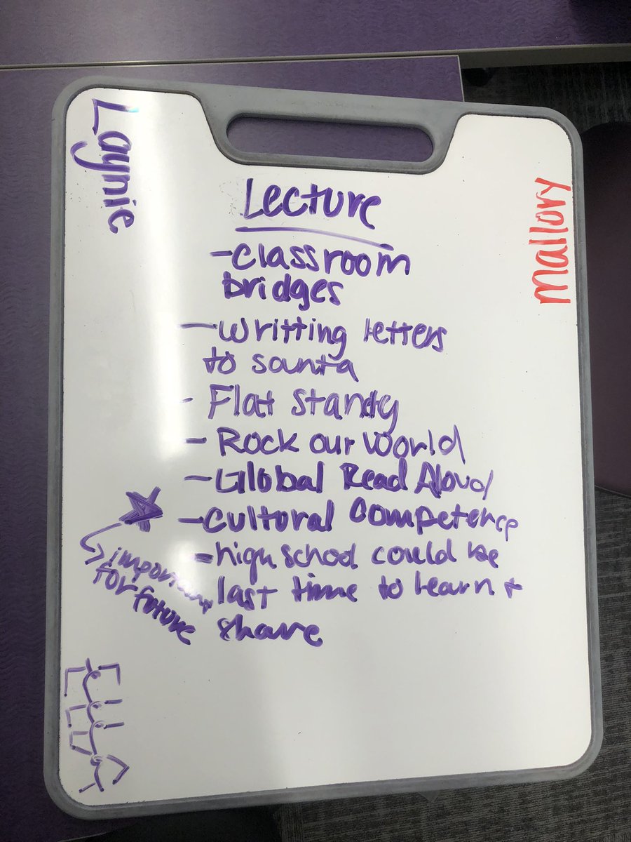 mal_riebhoff's tweet photo. Main topics from our latest lecture on global collaboration! #unietd https://t.co/3Y4GemN6Ha