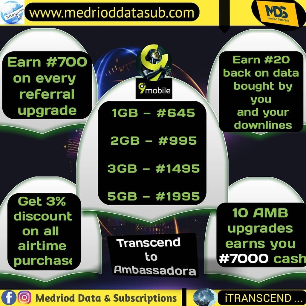 medriod's tweet photo. Positive news on earnings as a 9mobile user on our AMB feature.
Check poster for details. #instabusiness #9mobileng #airtime #mobiledata https://t.co/iiY9oqJPFN https://t.co/EzcOrjw4Y2