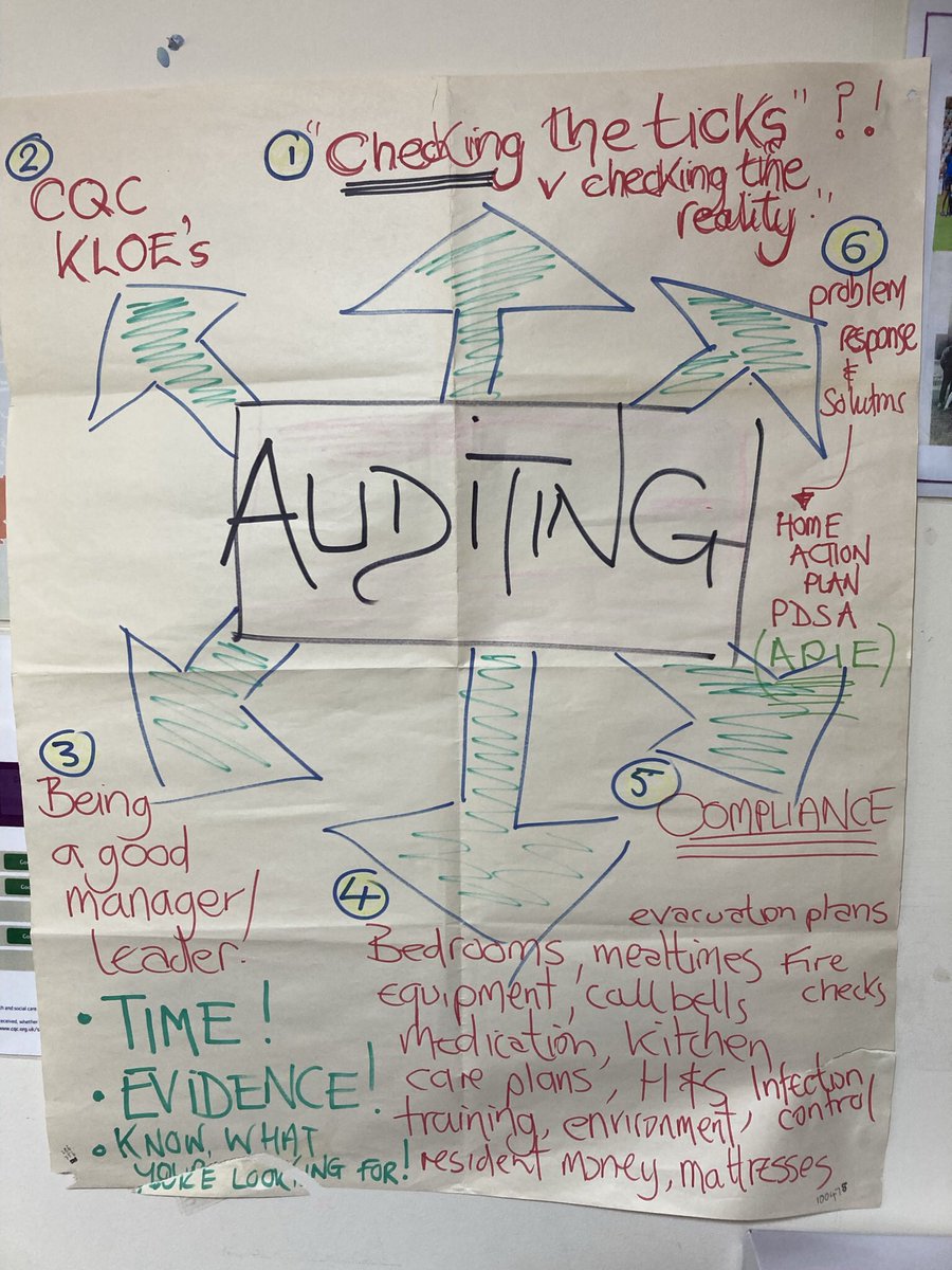 CoxonGeorge's tweet photo. So ….. #audit awareness week at #pottlescourt. Staff chats using this oversize mindmap & some serious rummaging through copious files, folders & drawers- eg bedroom checks, window restrictors & wheelchairs on our #biglist. Verdict so far .. not bad, not bad at all https://t.co/woH91xGGXp