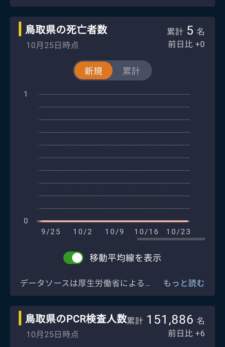 のり茶 コロナ茶番終了 ワクチン不要子ども達のために衆院選21 ワクチン薬害 アストラゼネカワクチン接種で脳卒中 T Co Qobpthfesx