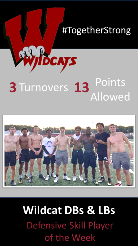 coachcfrazier's tweet photo. Congrats to our DEFENSIVE SKILL
Brian Pierce, Jaylon McLendon, Spencer Fields
@NateLeeSikesJr1 @DaltonBonner9 @BoytonKeith 
@joshuabenton22 @lRaulAguirre @WillSnellings39 
Blake Elsenpeter (not pictured)
DEFENSIVE POTW vs Starr's Mill
@Cats_Recruiting
GO CATS! 
#TOGETHERSTRONG https://t.co/qANdYqA7eL