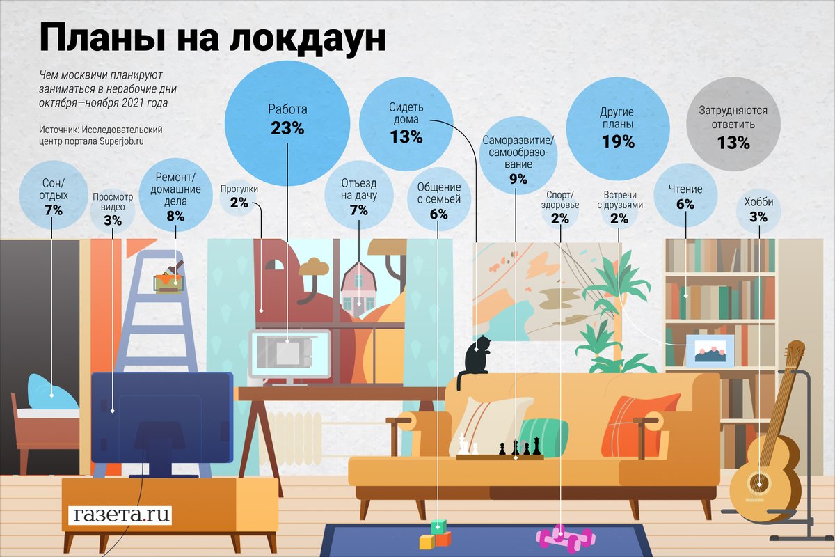 в нерабочую неделю работаем картинки