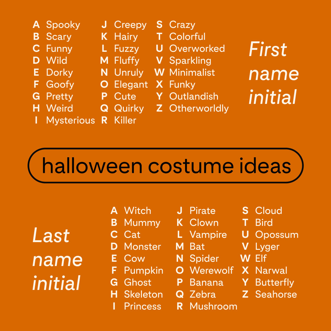 Pinterest Pinterest Twitter Pinterest Pinterest Twitter