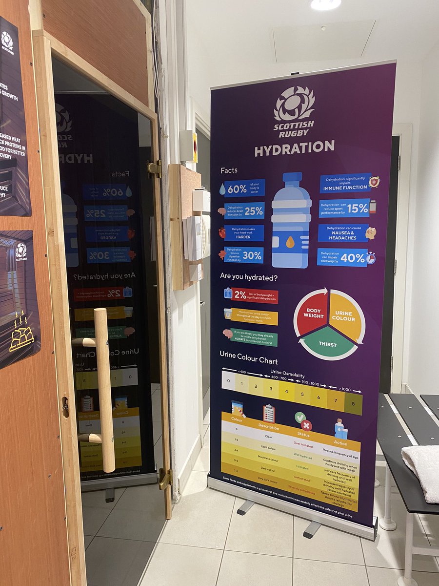 A bit of reading for our squad when they’re in the new sauna 🥵