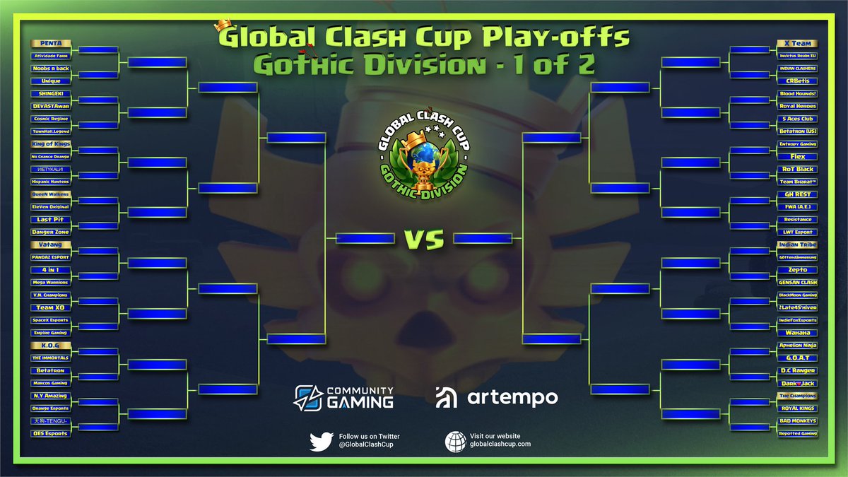 Global Clash Cup tweet media