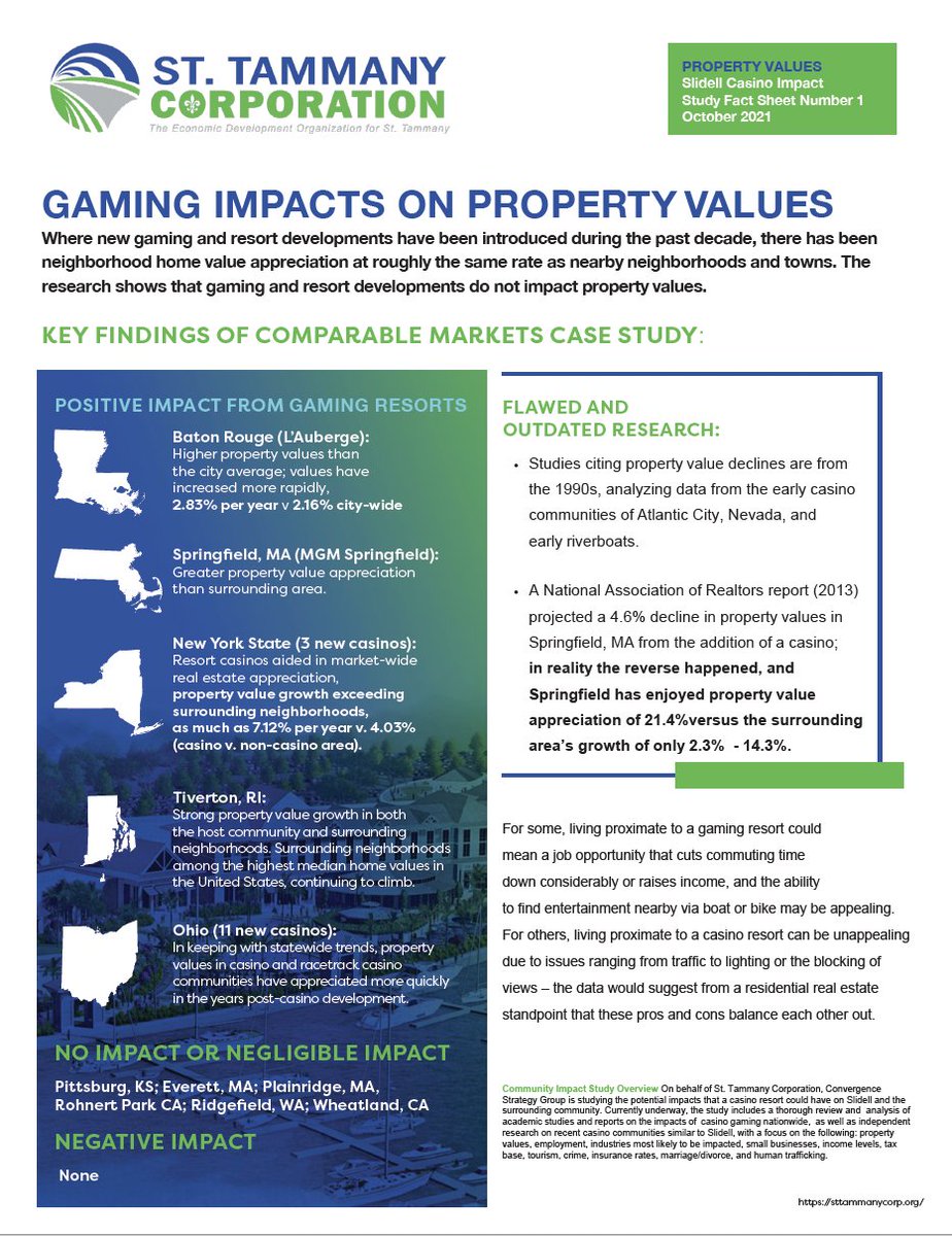 StTammanyEDC's tweet photo. @StTammanyCorp releases the first two sections of an independent community impact study to further understand possible impacts of the first-class entertainment &amp; gaming resort, Camellia Bay Resort, Casino, and Marina, proposed in Eastern St. Tammany. https://t.co/8tBnaLAqDo. https://t.co/ND2l8bR06H