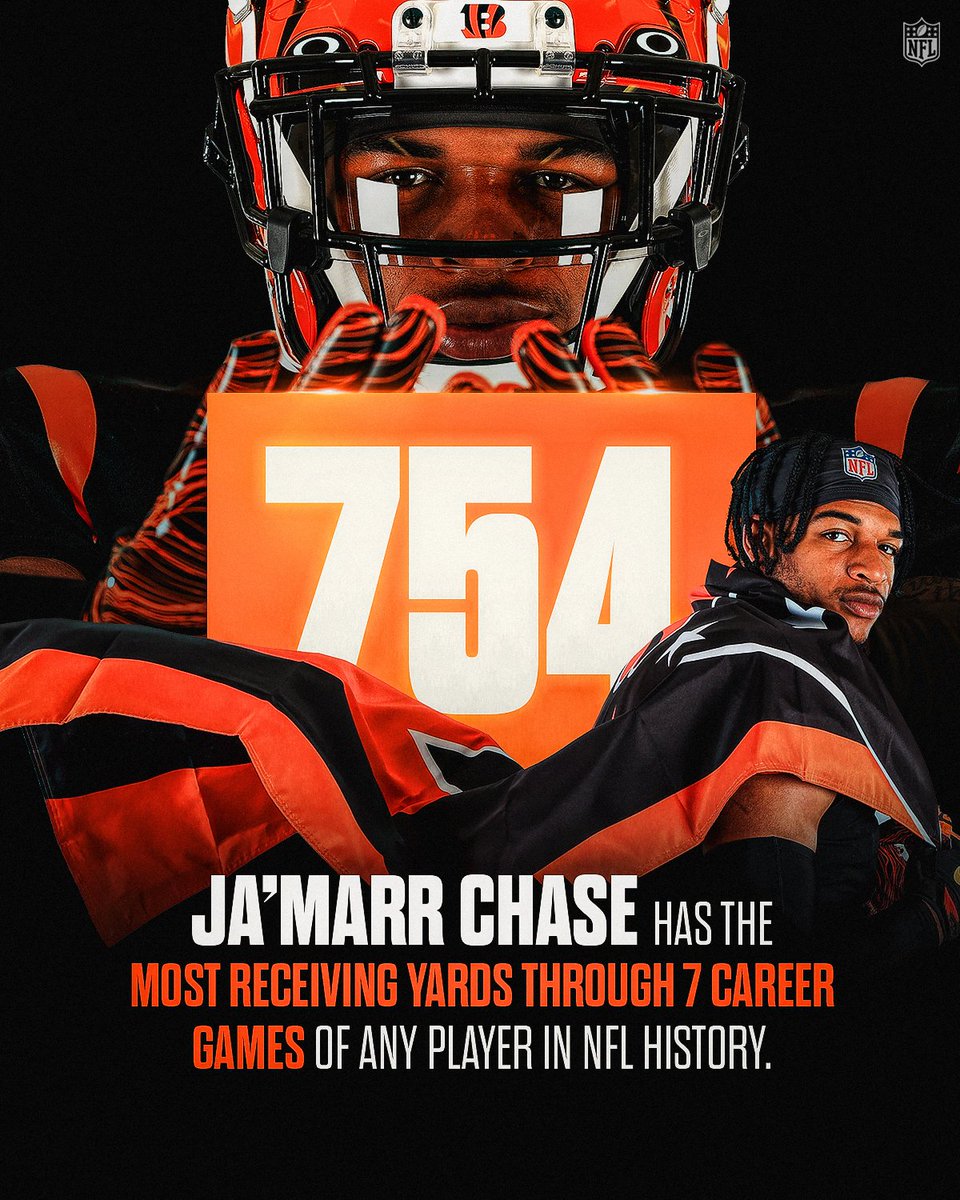 NFL's tweet photo. The hottest start to a career by any WR. Ever. 

@Real10jayy__ is special: a thread. 

@Bengals | #RuleTheJungle https://t.co/qrcHMHn6yC
