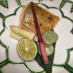 ツイートに含まれる画像