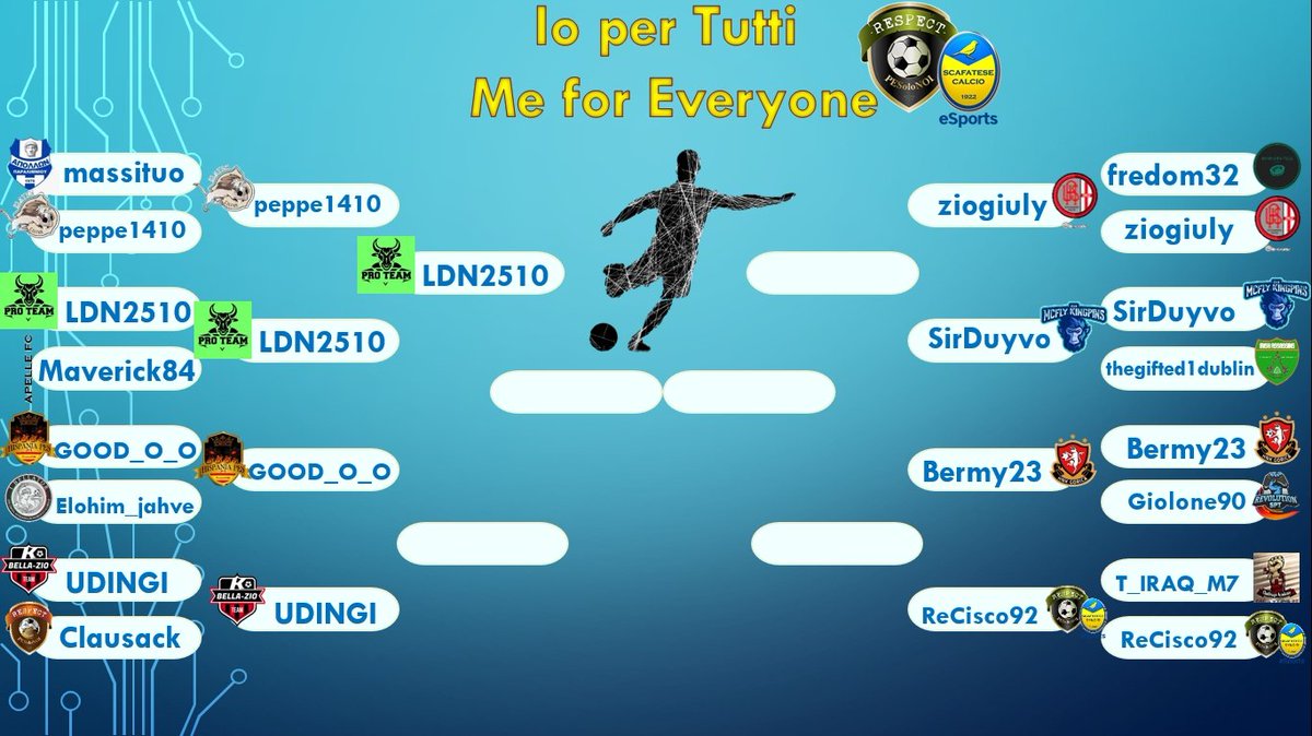 PESoloNOI's tweet photo. #Torneo #PESoloNOI @asdscafatese22 1vs1 #MeForEveryone #IoPerTutti Prima fase conclusa. Sotto con la seconda fase. #GoodLuck #Respect https://t.co/arcDq4rB2s