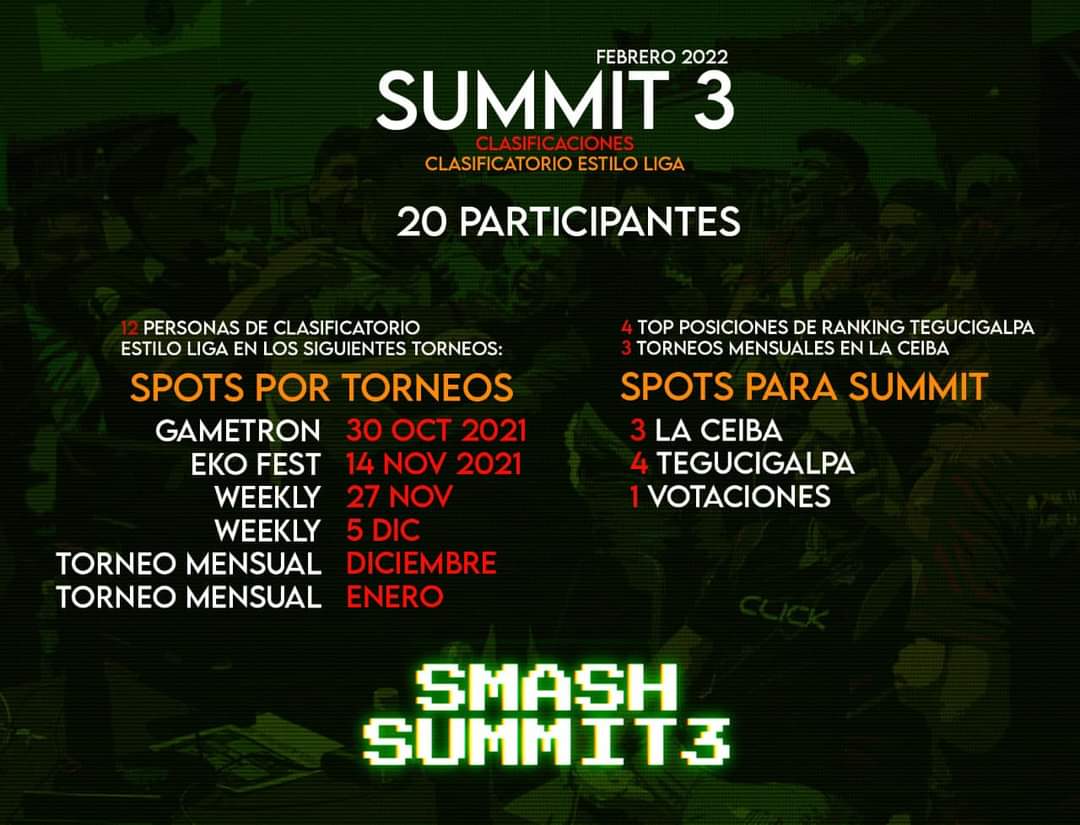 LegacySmashHN's tweet photo. Nota, la fecha del ekofest y weekly de noviembre estan por confirmar.
Torneo mensual de diciembre la otra semana tendremos fecha. https://t.co/TRrxIaYTNP