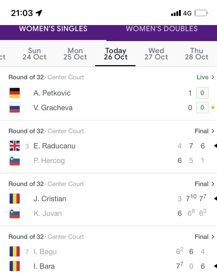 berrynewsorg's tweet photo. Yuhuu for Romania! 🇷🇴🇷🇴🇷🇴
And good game to everyone 👏👏👏
@TransylvaniaOpn
#TransylvaniaOpen #EmmaRaducanu #TO21 #Niculescu #Priscariu #Ruse #Cadantu #Bara #jaquelinecristian https://t.co/XT7az5aKr5
