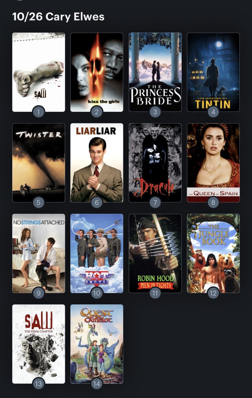 Hoy cumple años el actor Cary Elwes (59). Happy Birthday ! Aquí mi ranking: 