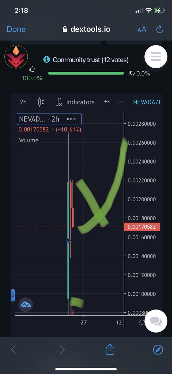 crypto messiah 🌞 tweet media