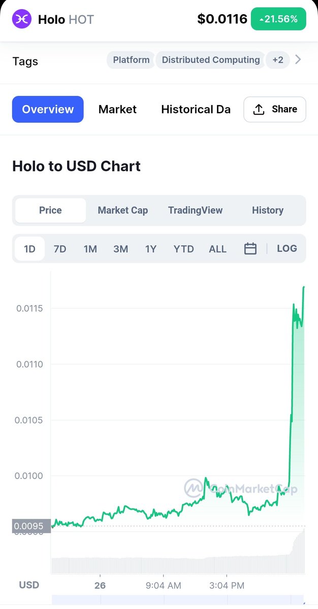 HoloCoin3's tweet photo. #Holocoin  çok büyük zirveleri  bekliyoruz https://t.co/oxwE56maVm