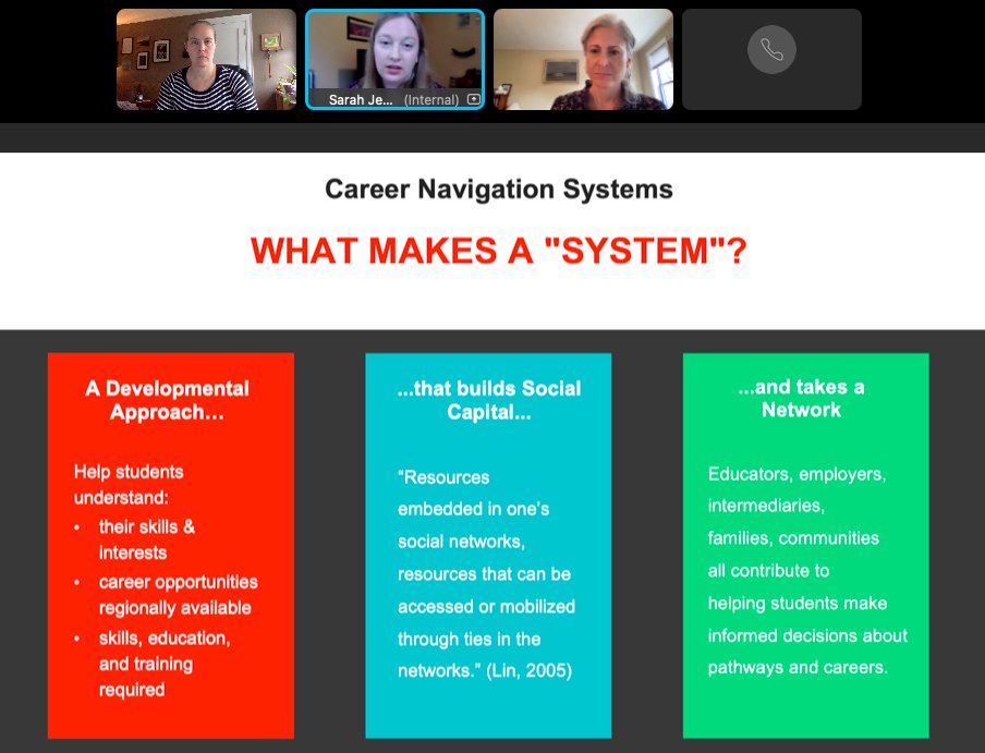 jfftweets's tweet image. We are closing out the final day of our Fall 2021 Pathways to Prosperity Network Institute with a discussion on career navigation systems and how we can better and more equitably support young people in exploration and preparation. Learn more: hubs.la/H0-5B2H0 #JFFpathways