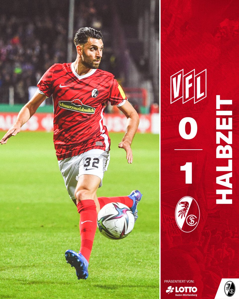 #OSNSCF 0:1 (45.)
Pause!