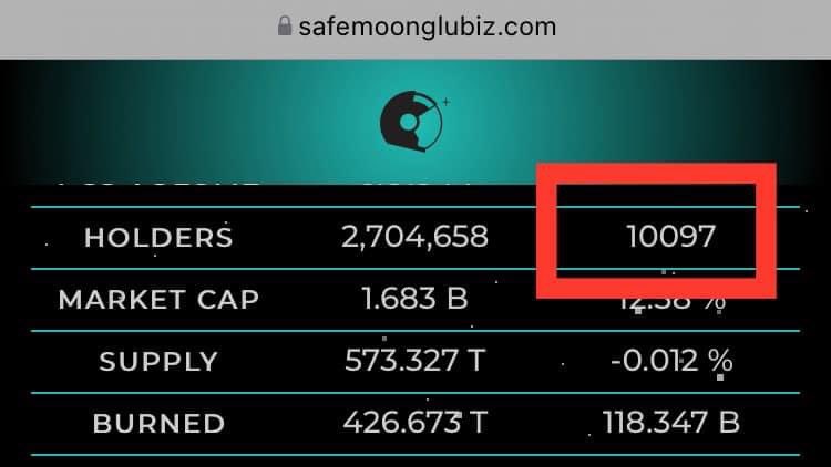 MAbromek's tweet photo. 10,000 new holders in 24h 🔥 LFG #SAFEMOONA #SAFEMOONARMY https://t.co/kxMOWF3udJ
