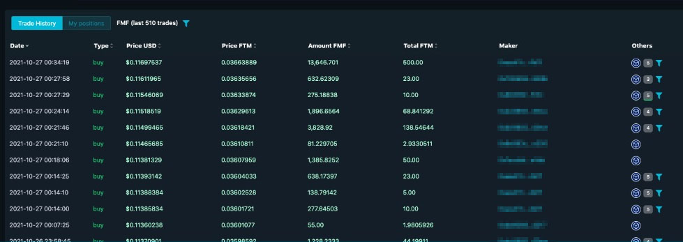 fantommoon2's tweet photo. A green wall of buys, now that's what we call a rally!

#Fantom #FMF #FTM #lowcap https://t.co/GKuhrdkcW1
