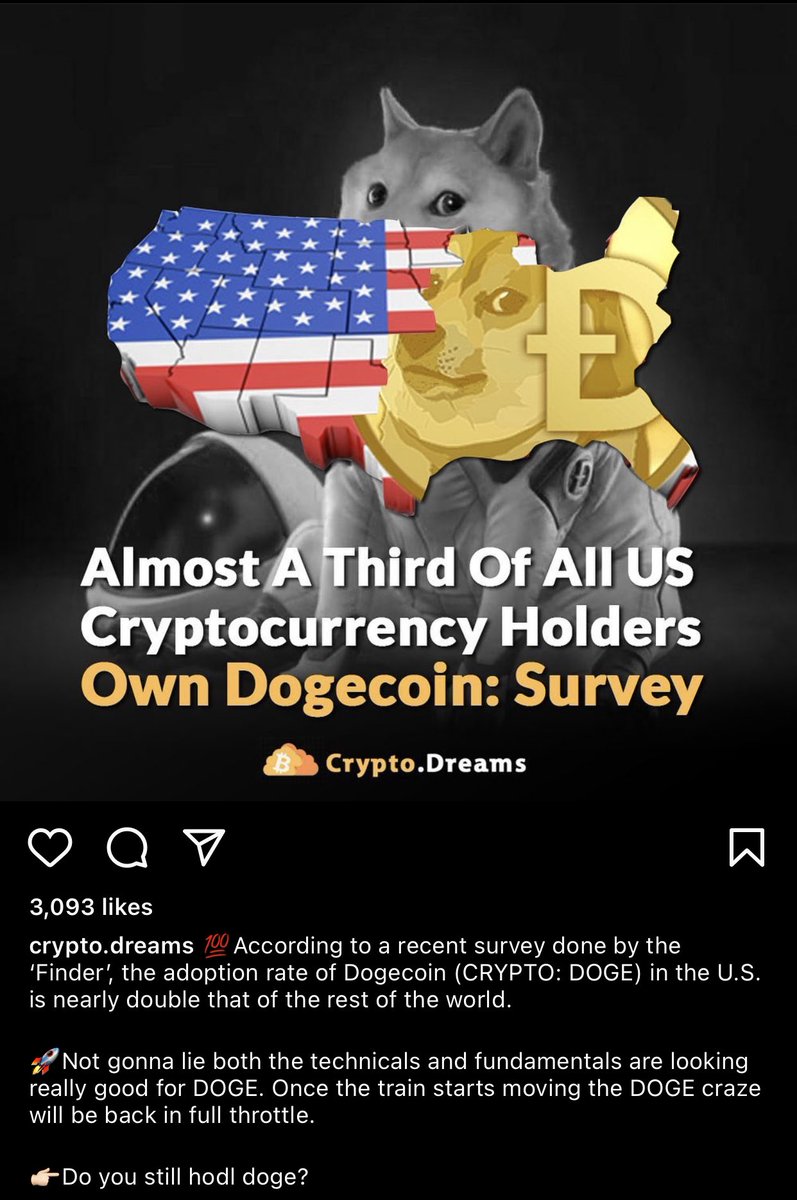 slurmserge's tweet photo. 1/3 of U.S. Crypto users hodl doge? 
Would love to see them hodl it in the @AvakusOfficial wallet come November 😍

#AVAKUS #AVAK #DOGE @dogecoin https://t.co/ZEnss2b22u