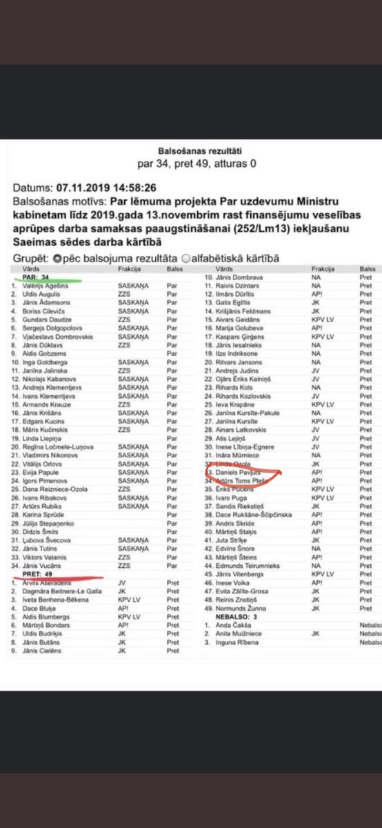 @pavluts Nezinu LĀB argumentus, bet jāatkāpjas: 1) zināja par rudeni, gatavība =0. Lockd izmaksas 200mlj, bet varēja uzbūvēt par 200mlj c-hospitāli, lai neapstādinātu ekonomiku. 2) Skaidrojošas komunikācija nav, tikai aizliegumi, sodi un loterija 3) Med algas. Protams, ne viens vainīgais