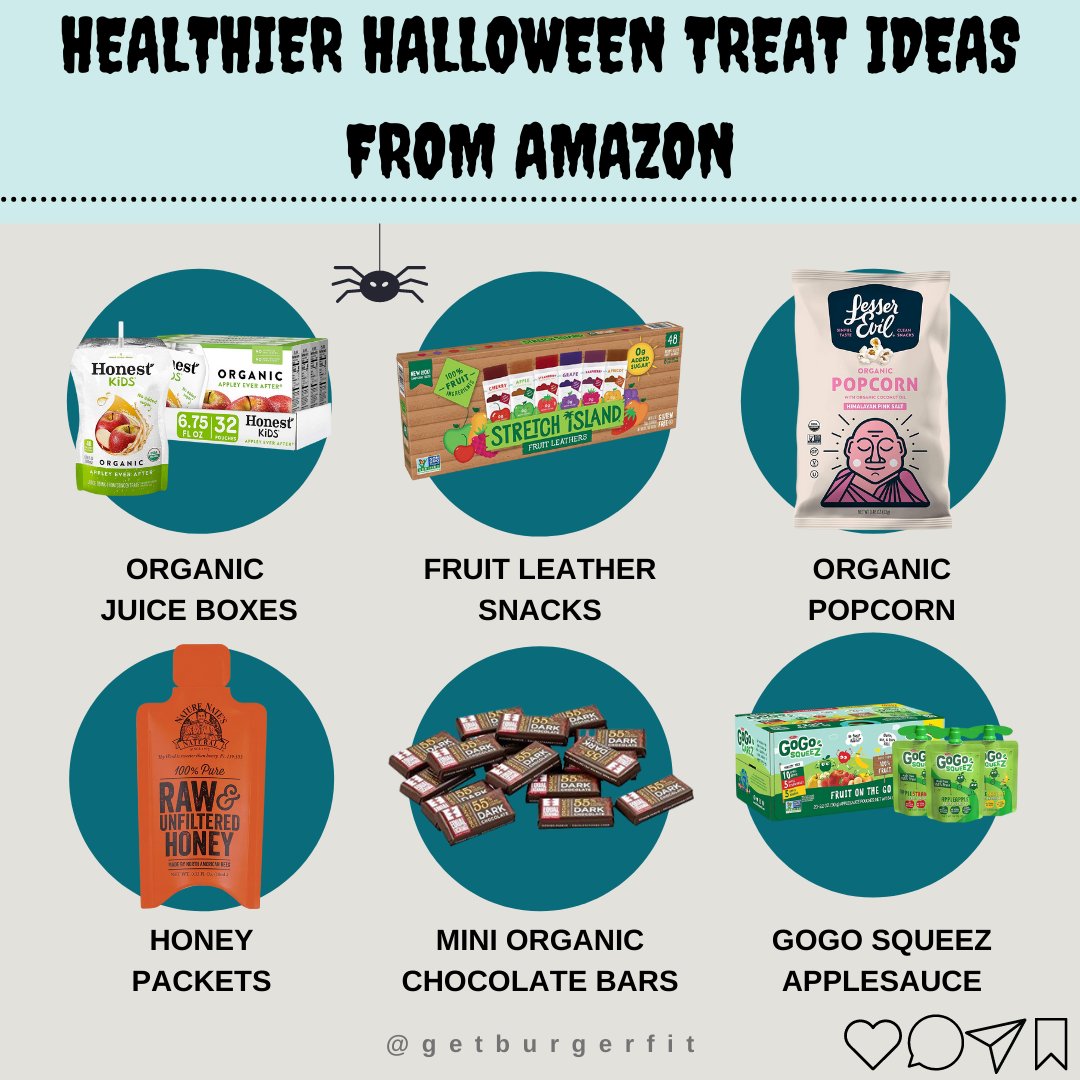 BurgerFit tweet media