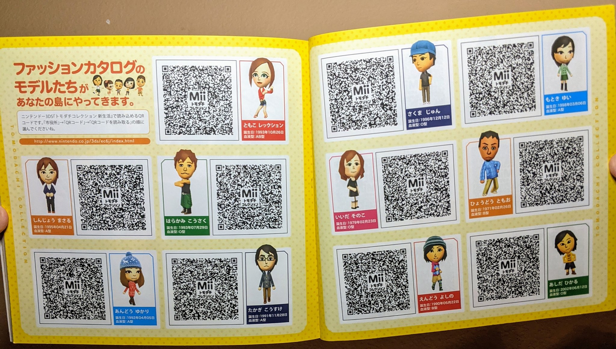 Funny miis 2024 for tomodachi life