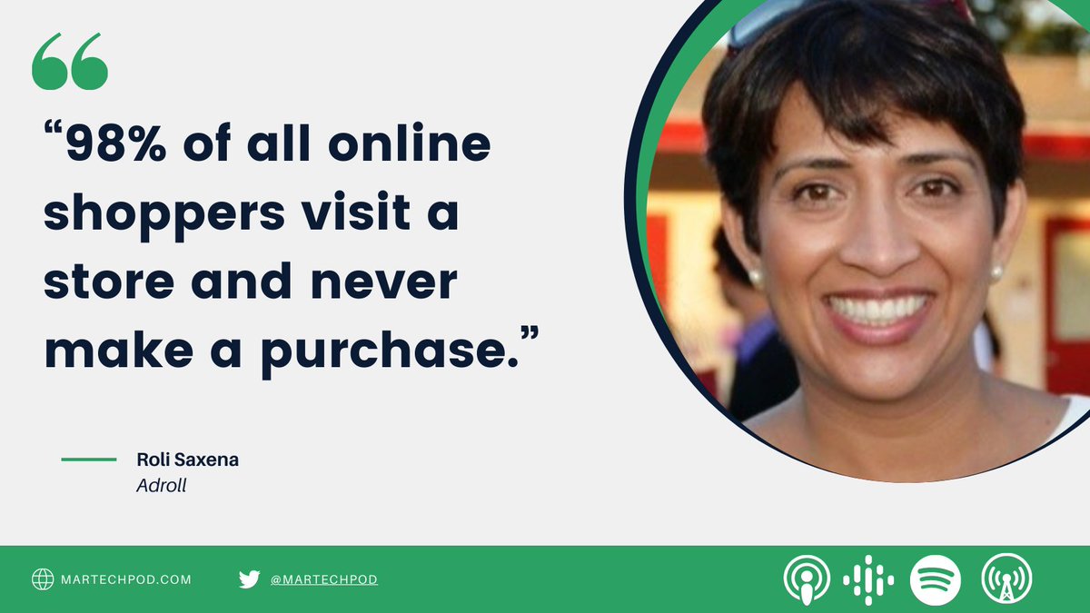 Roli Saxena, President of <a href="/AdRoll/">AdRoll</a> chats with <a href="/martechpod/">MarTech Podcast</a> on all things ecomm👇 

❇️ What you need to grow an #ecommerce business🌱 
❇️ Winning a shopper's attention in a saturated market👁️ 
❇️ Diving into the early, growth &amp; scale phases📊

Tune in now: bit.ly/3Cux3mI