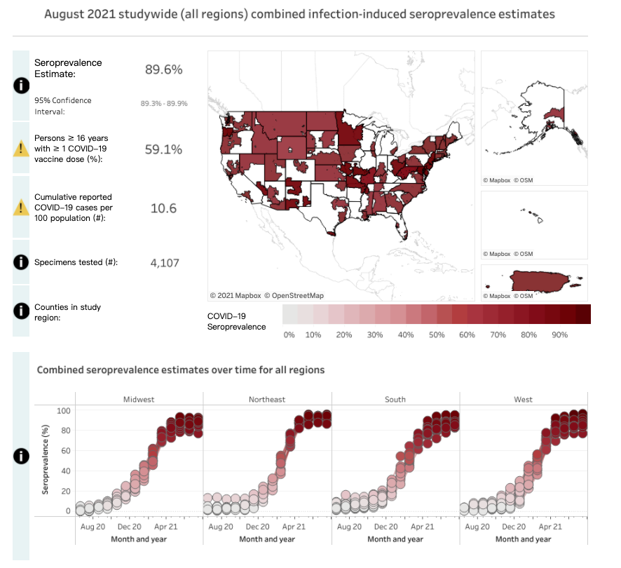 Nicholas G. Reich tweet media