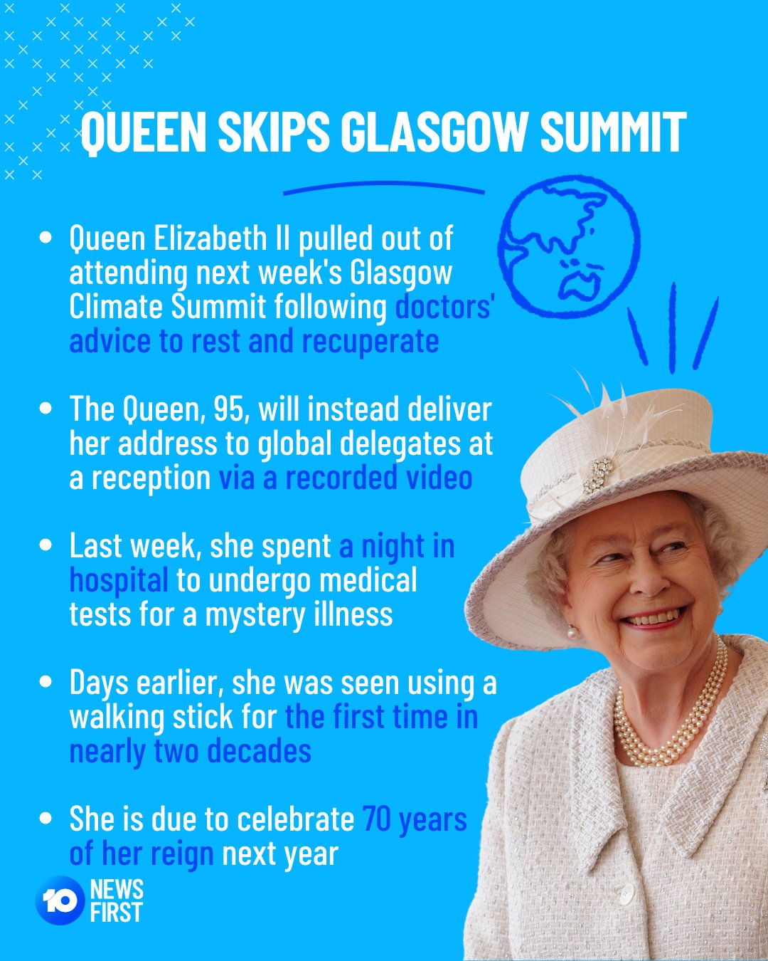 The Queen's travels: Follow Elizabeth's trips through the decades