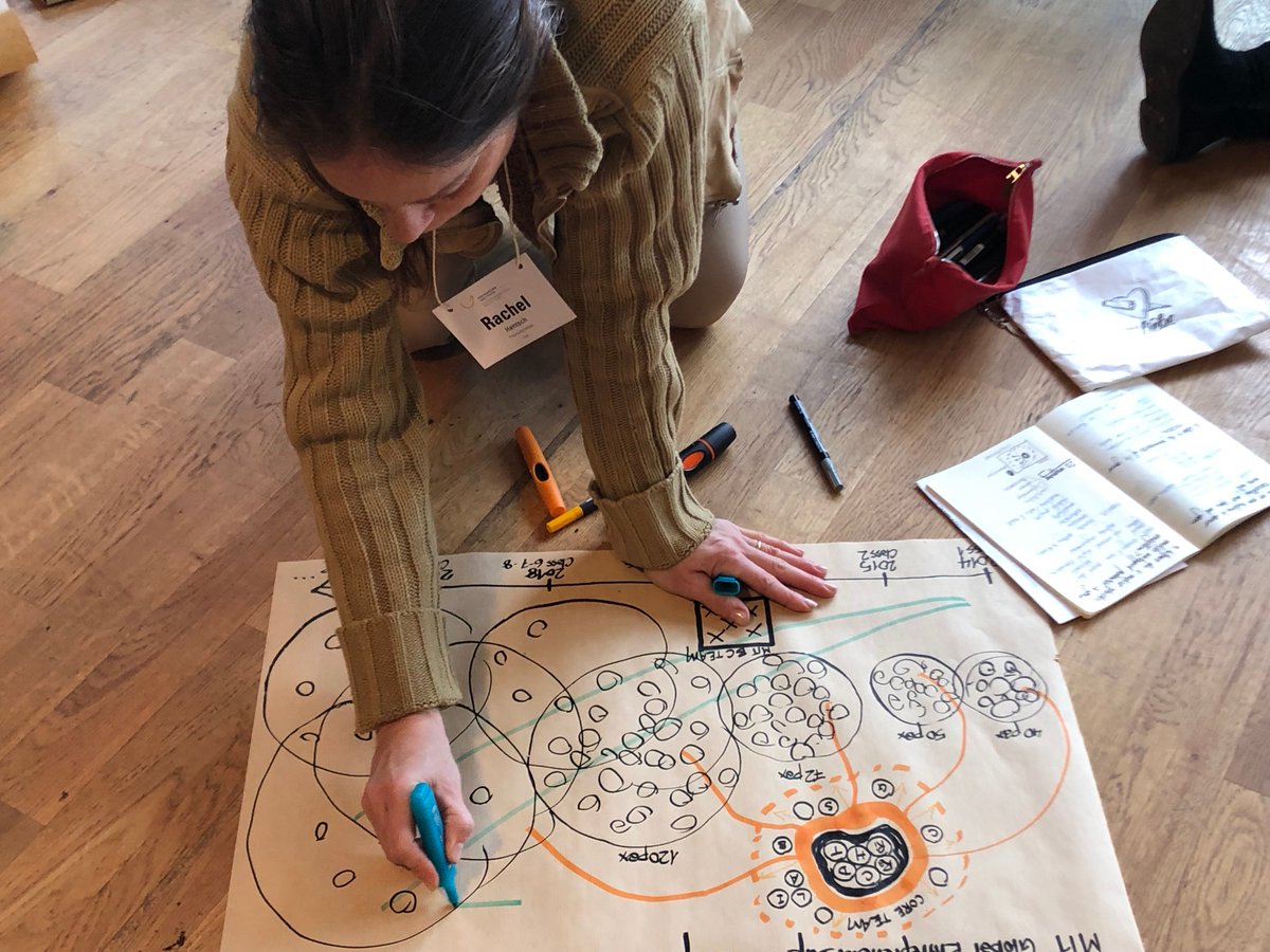 kelvy_bird's tweet photo. Visual Sensemaking: A 3-day online/offline mini-U experience with 2D practices, to stay engaged with our best Self, our communities, and the planet - especially in challenging times. Join us! https://t.co/8LnRLkrZEG #visualpractice #theoryu #presencing https://t.co/O2VDre1P53