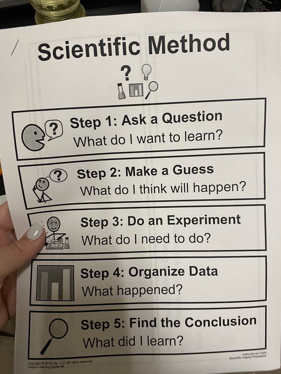 MorganMeara1's tweet photo. Working on the scientific method, what better way to put it to use than Candy Corn science🧫🧪 I loved reading my students’ hypotheses and seeing the outcome! @WeAreHTSD https://t.co/G9qV3juuCz