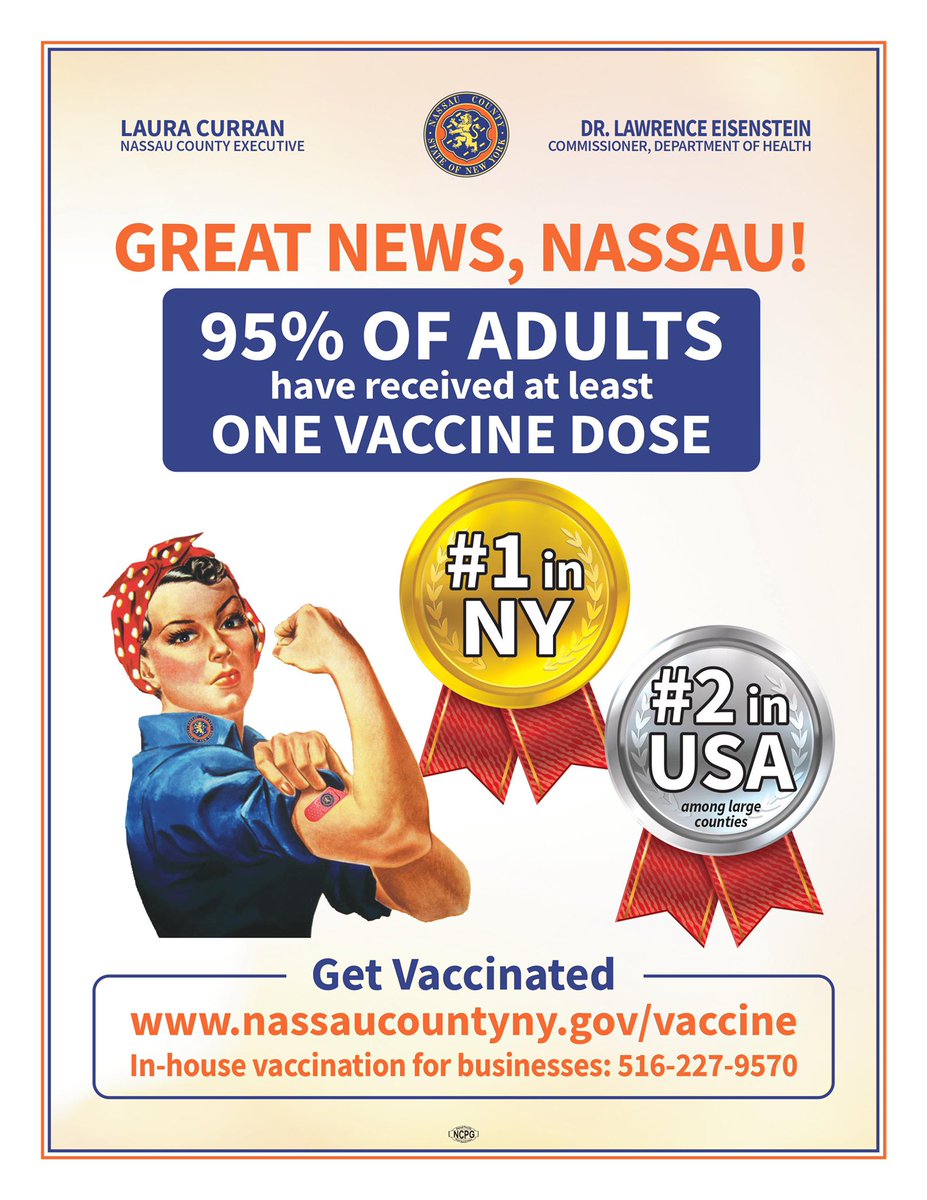 LauraCurran516's tweet photo. MILESTONE ALERT: Nassau has become the first County in New York State where 95% of adults have received at least one vaccine dose. 

As County Executive, I want to commend residents for doing the right thing and continuing to lead the way. https://t.co/LiTPkdN77a