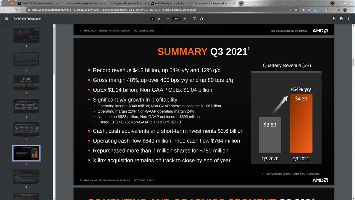 Kudos (again) to Lisa Su @ $amd Killing it - Quarterly Earnings