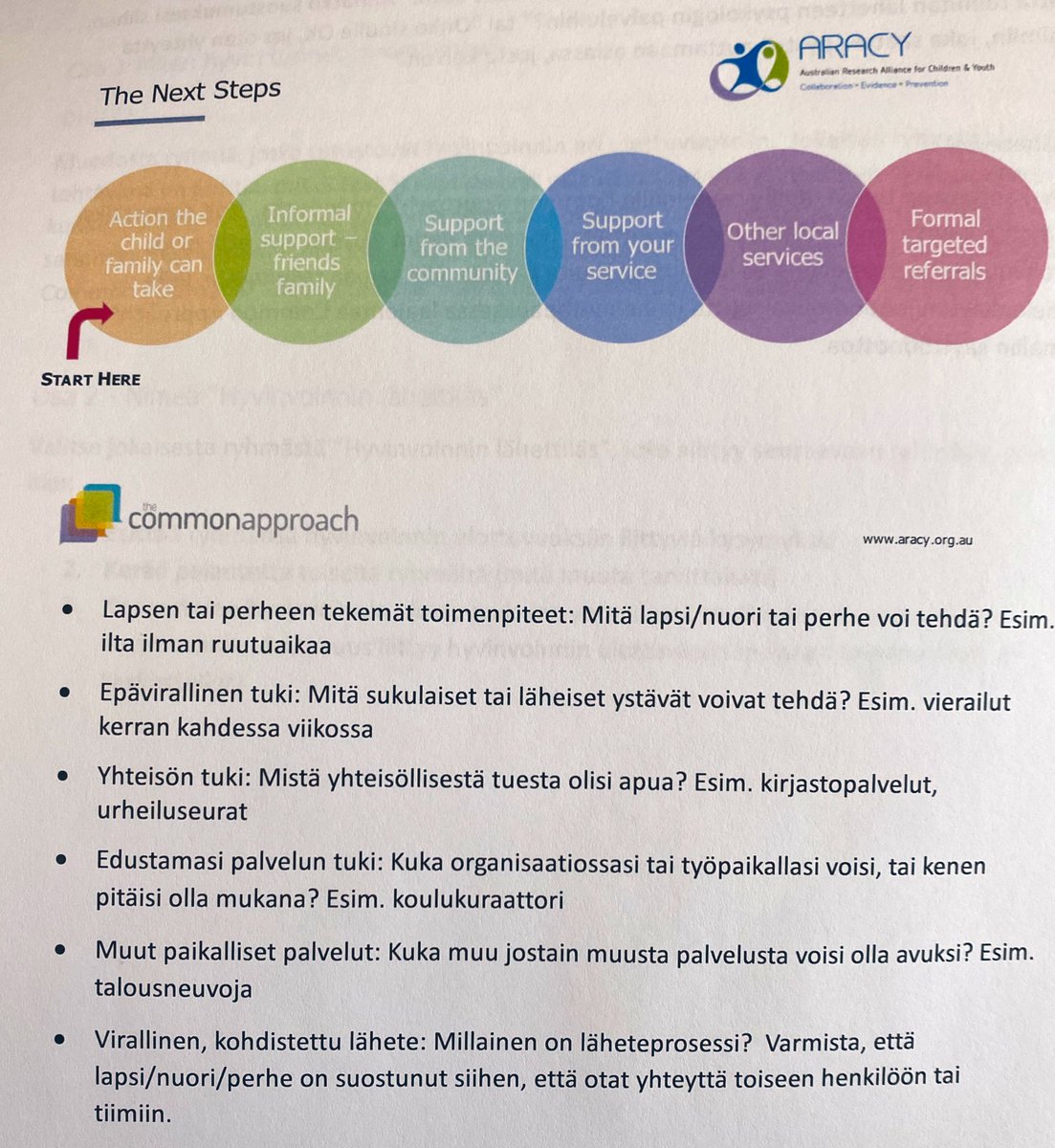 So excited to be kicking off Common Approach training for the City of Helsinki. Holistic, strengths based approaches to child wellbeing know no international borders @ARACYAustralia @OKiikojalka @LinnerJohanna @rebecca_goodhue https://t.co/dZDutVRUan