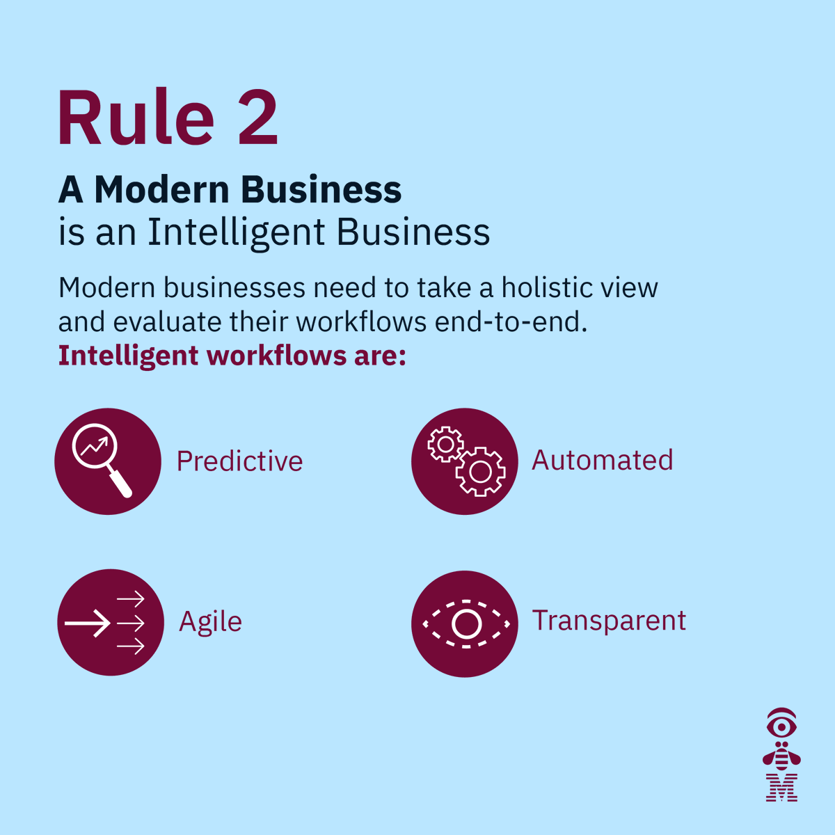 IBM Consulting tweet media