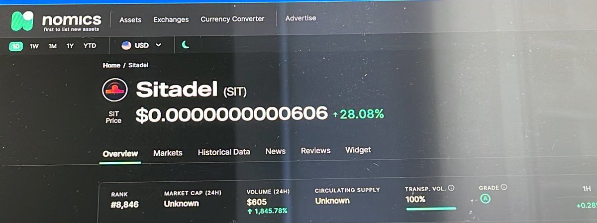 SitadelToken's tweet photo. 🤯 https://t.co/XigfLCTdu8