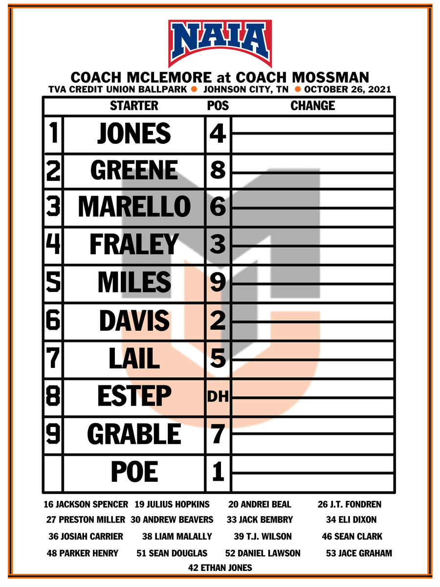 BuffsBB's tweet photo. Game 1 of the 2021 𝙁𝘼𝙇𝙇 𝙒𝙊𝙍𝙇𝘿 𝙎𝙀𝙍𝙄𝙀𝙎 is tonight‼️

⏰ 6:45 PM
🏟️ TVA CREDIT UNION BALLPARK

Check out tonight's lineups ⬇️ https://t.co/jhA8zm5BCE