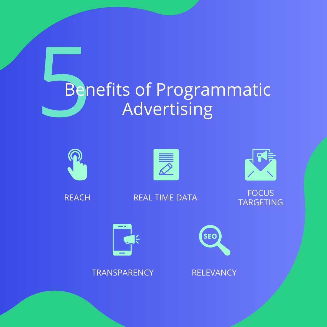 ERShares's tweet photo. Programmatic advertising leverages algorithmic software that takes the ad space process to a new level. Here is a glimpse of the must-know points related to this trending market space.
#programmaticads #ecommerce #digital #automation #techupdates #ershares
Source: eMarketer https://t.co/g8bJWuBBbM