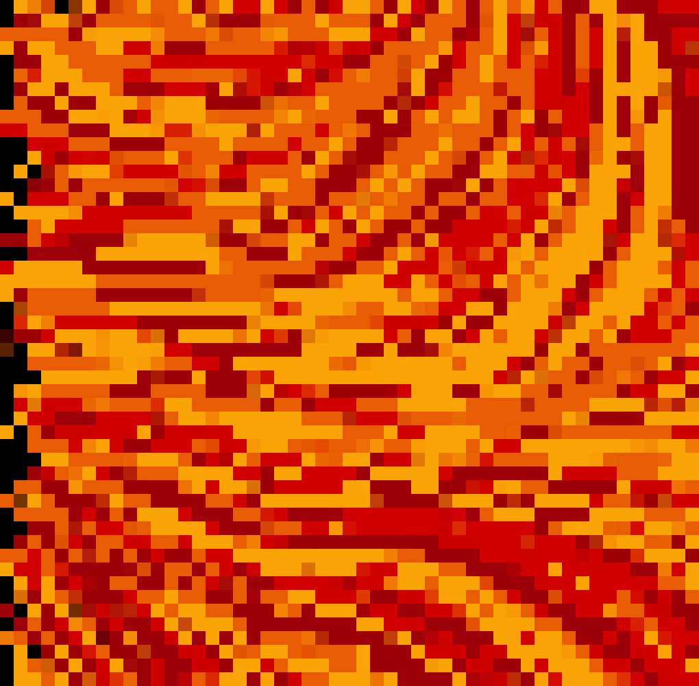 palmyra.eth tweet media