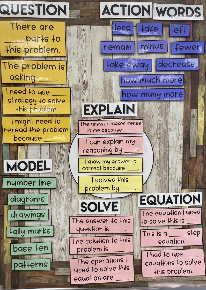 elieb321's tweet photo. Looking forward to using my new “travel” word problem support board - yes I created it to travel with whoever needs it! #mathtalk https://t.co/7V7wBdwpwc